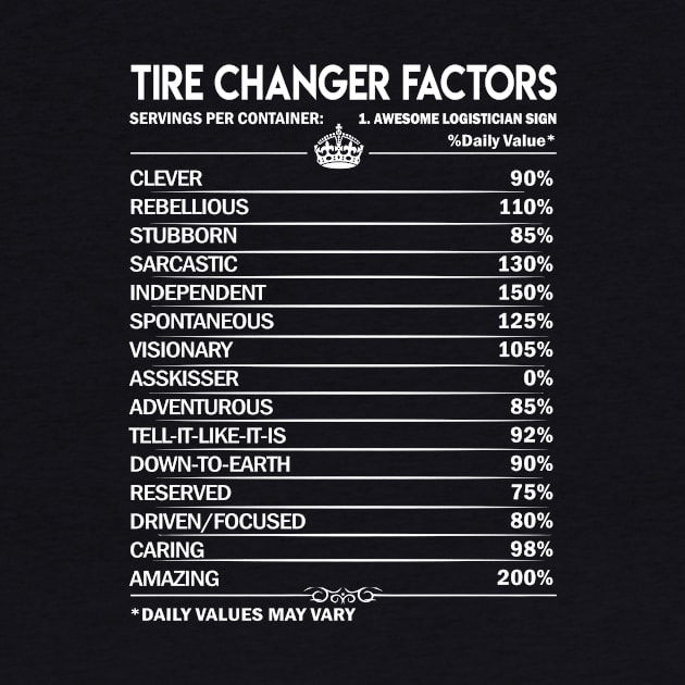 Tire Changer T Shirt - Daily Factors 2 Gift Item Tee by Jolly358